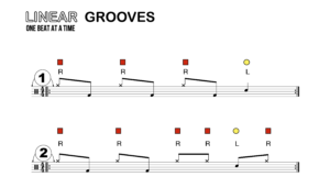 FIRST LINEAR GROOVES