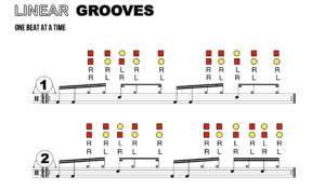 LINEAR GROOVES N°3