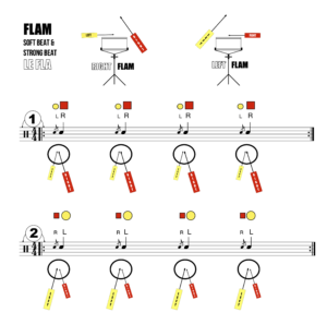 SNARE FIRST RUDIMENTS