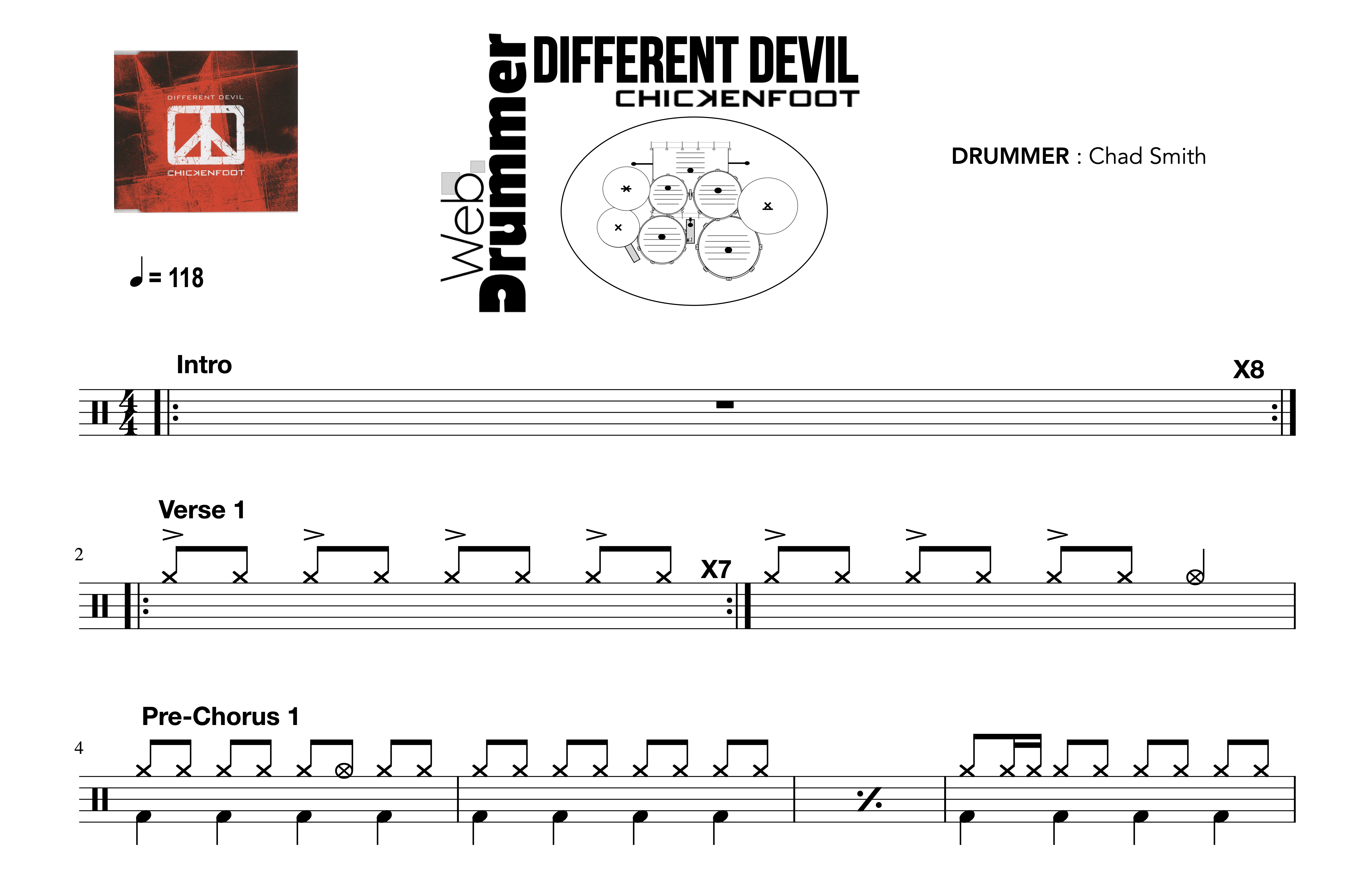 Chickenfoot – Different devil