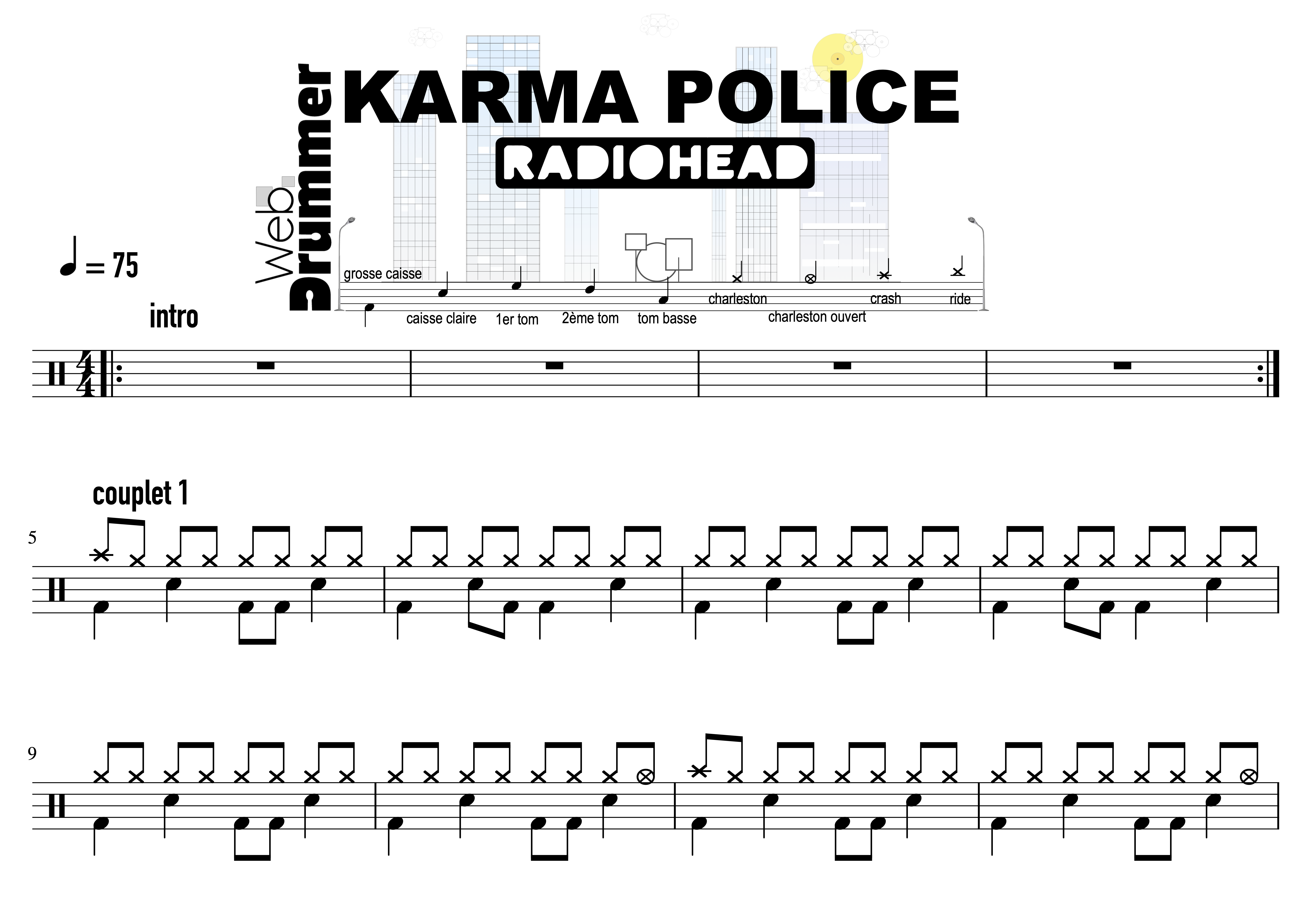 Radiohead – Karma police