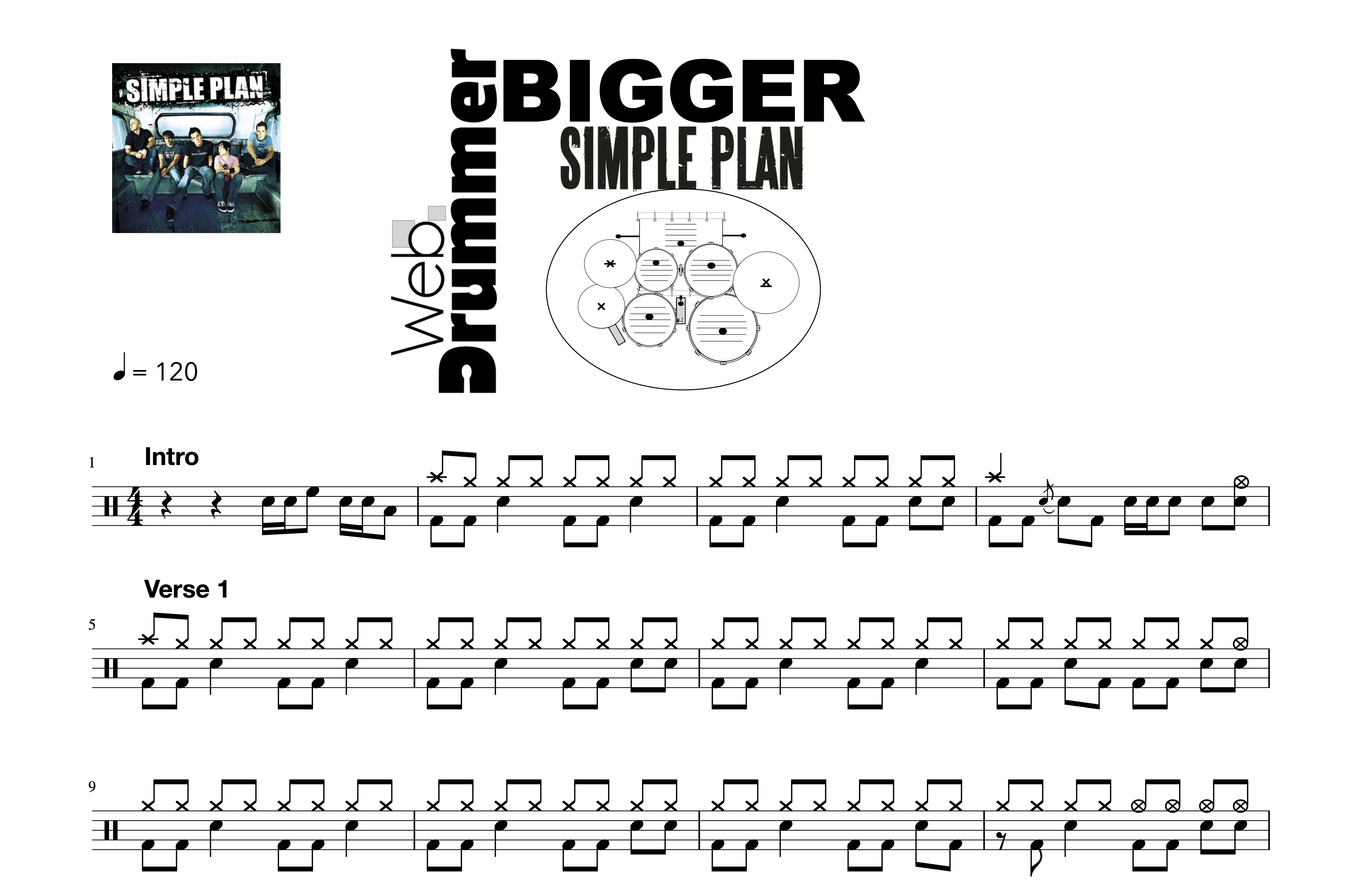 Simple plan – Bigger